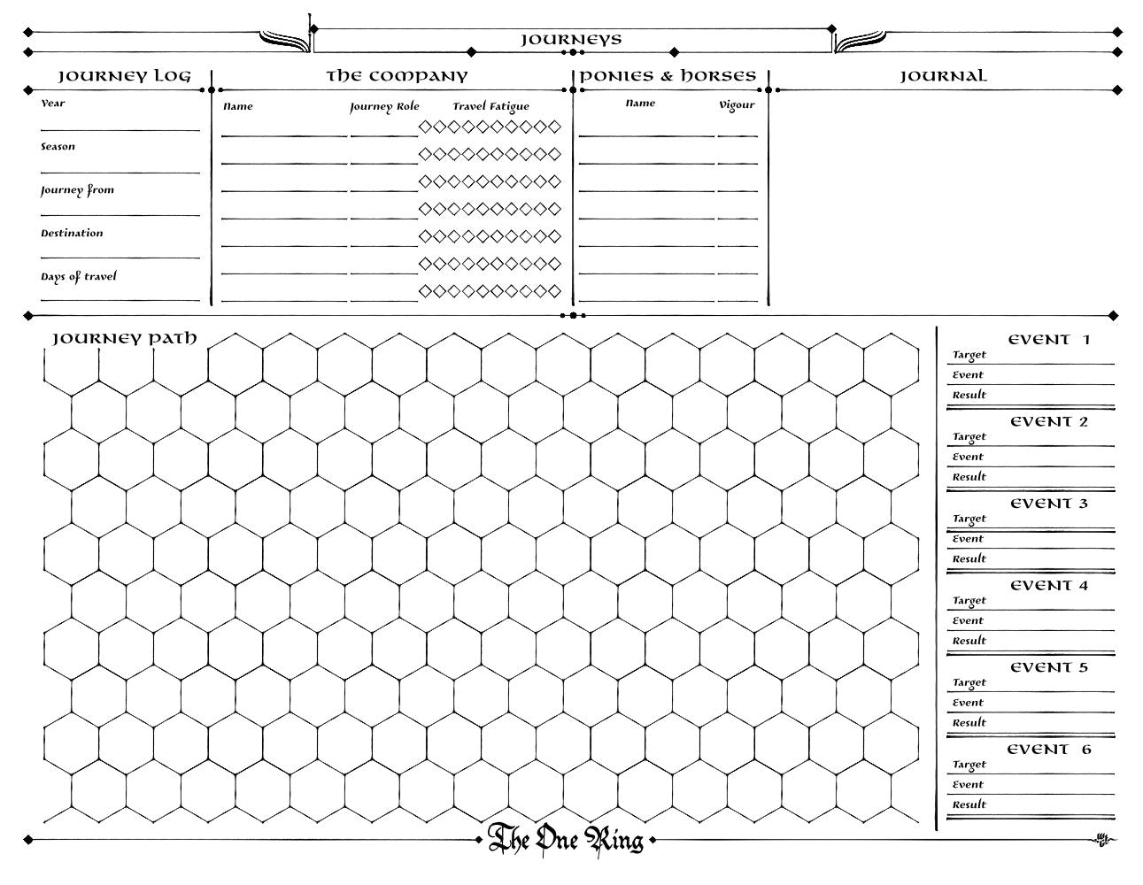 Character Sheets for The One Ring 2E