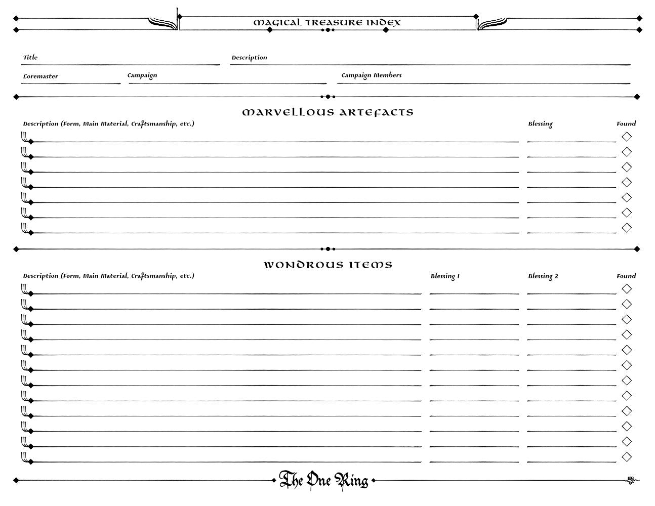 Character Sheets for The One Ring 2E
