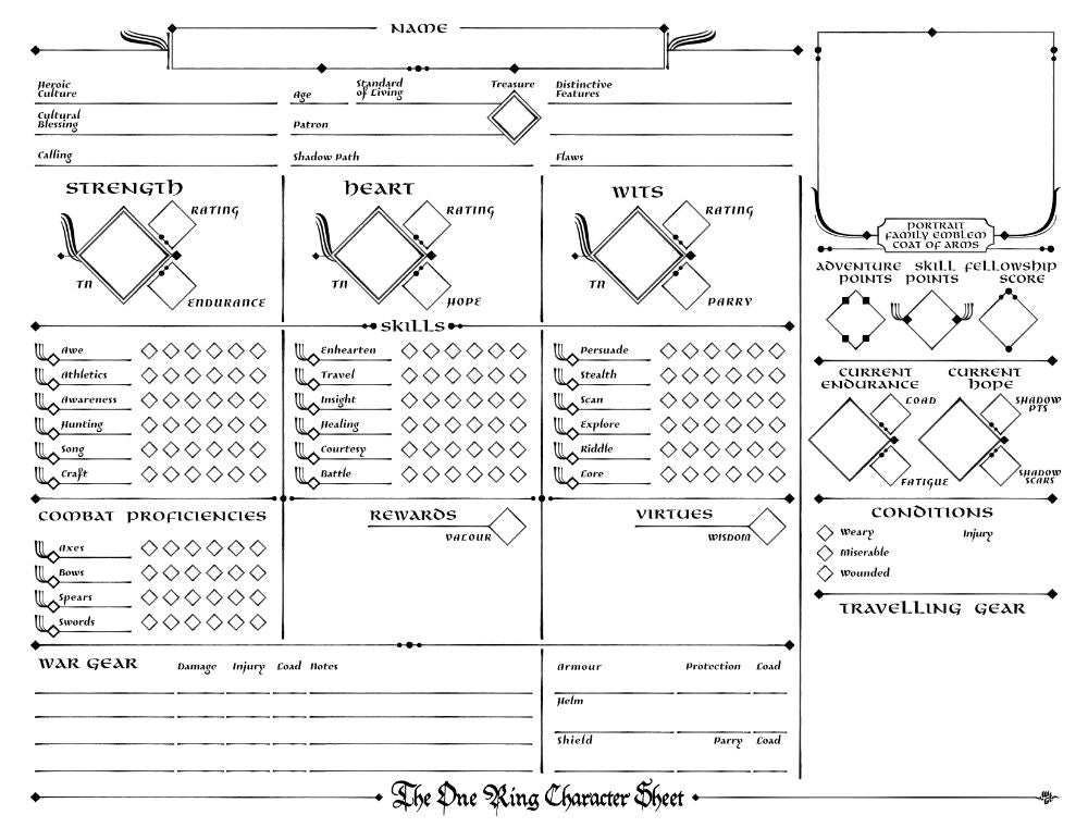 Character Sheets for The One Ring 2E